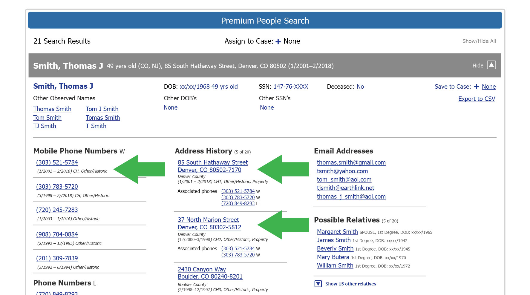 Image showing people search result for an LLC owner search