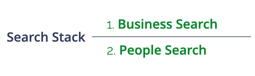 A search stacking recipe for finding business owners.