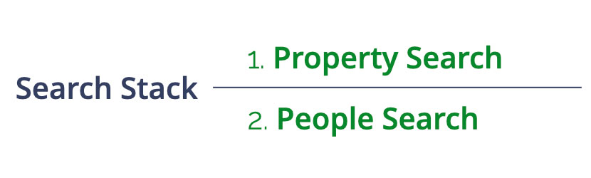 People search stacking recipe for family trusts.